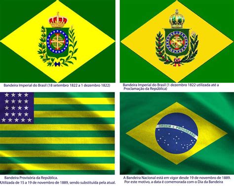 dia da bandeira do brasil